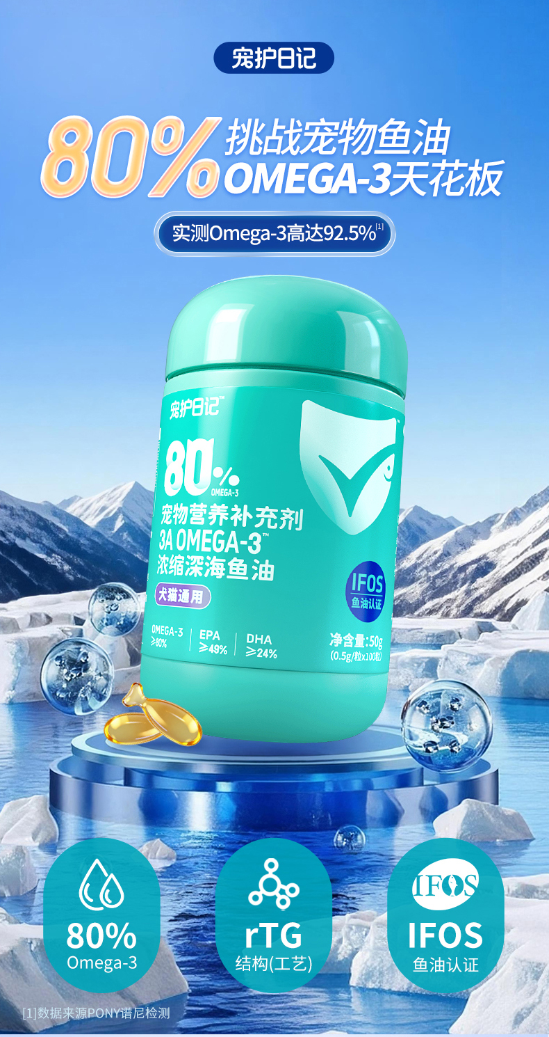 80% OMEGA-3 浓缩深海鱼油