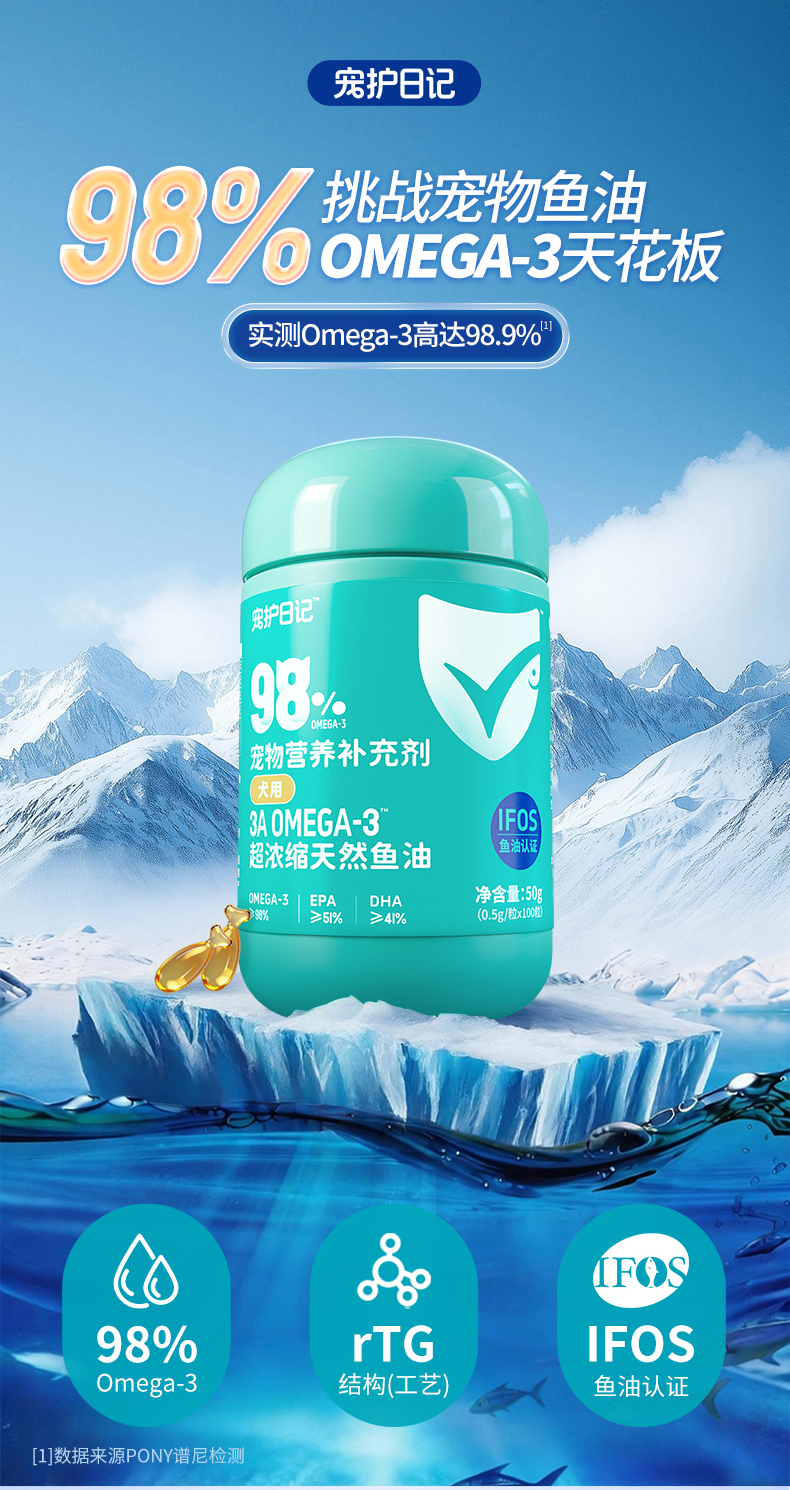 98% OMEGA-3 超浓缩天然鱼油